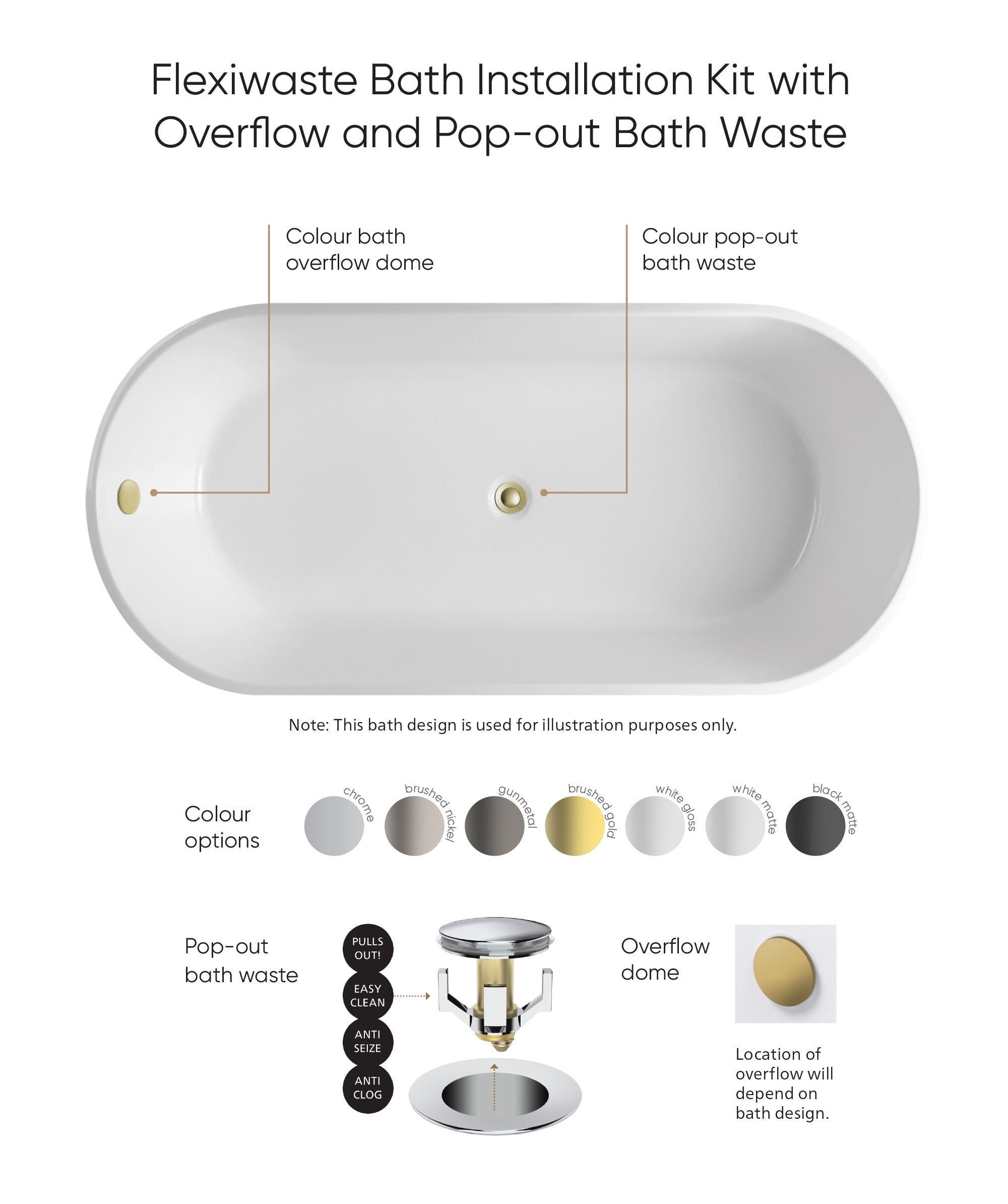 LIMNI 135 Inset Bath